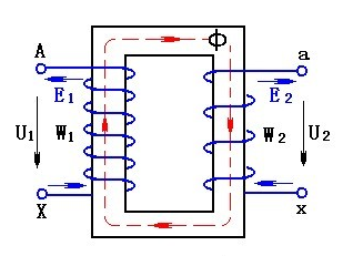 電流互感器原理.png